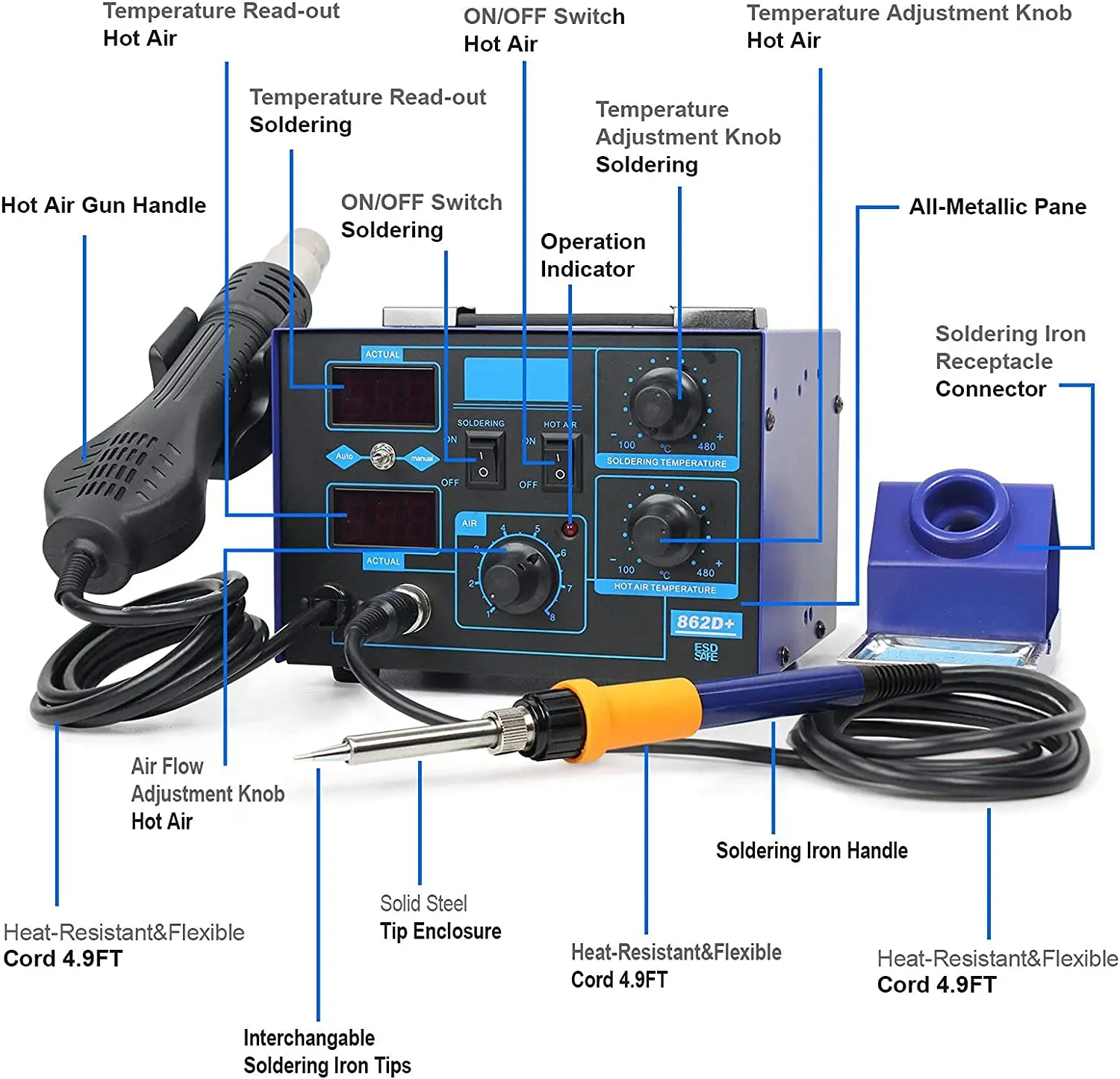 862D+ はんだ付けステーション 2 in 1 BGAリワ - 2 In 1 Soldering Rework Station 750W のレビューと価格