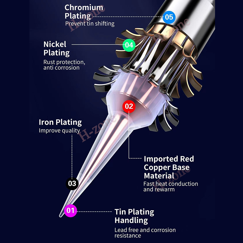 JC AIXUN T3b T420D C115 I010 K - C115 Nano Soldering Iron Station のレビューと価格